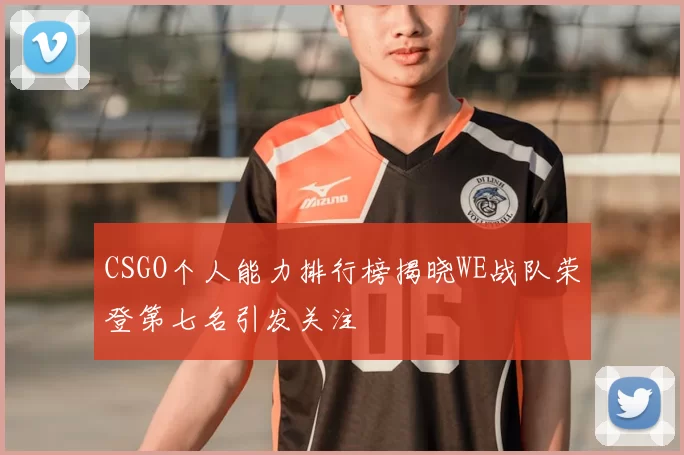 CSGO个人能力排行榜揭晓WE战队荣登第七名引发关注
